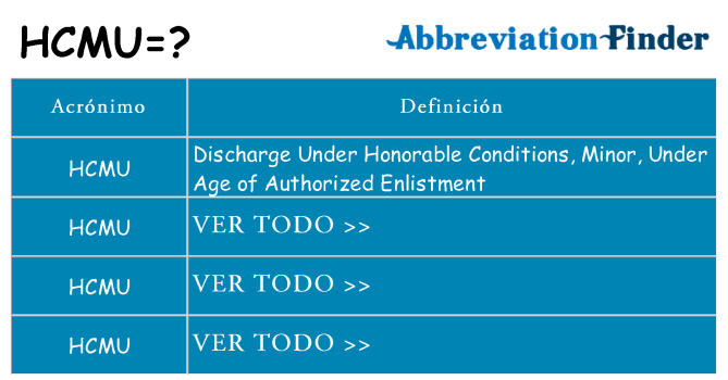 ¿Qué quiere decir hcmu