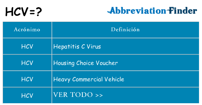 ¿Qué quiere decir hcv