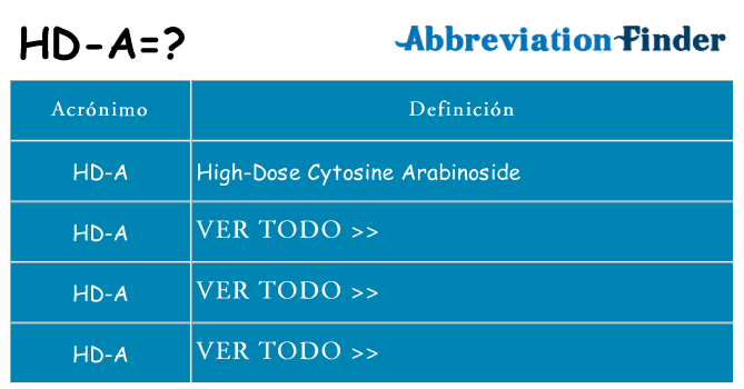 ¿Qué quiere decir hd-a