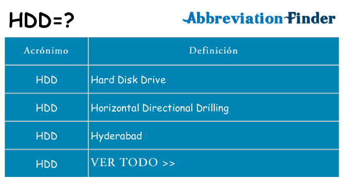 ¿Qué quiere decir hdd