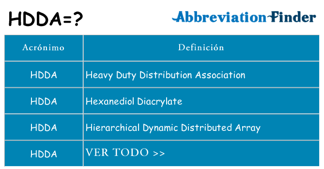 ¿Qué quiere decir hdda