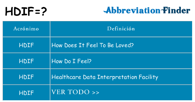 ¿Qué quiere decir hdif