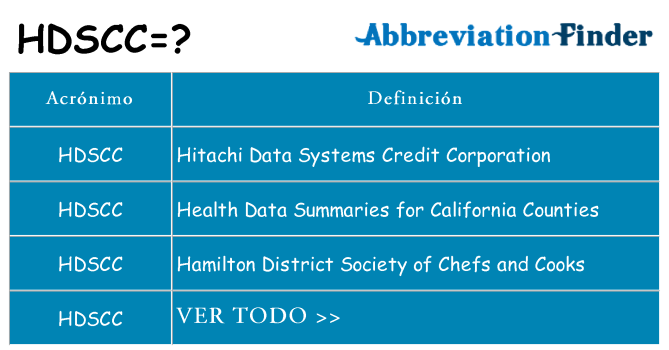 ¿Qué quiere decir hdscc