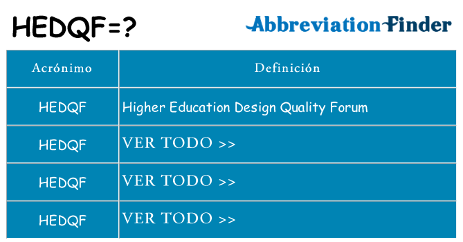 ¿Qué quiere decir hedqf