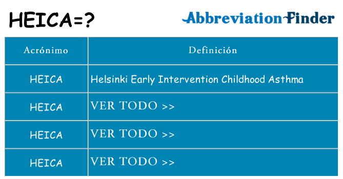 ¿Qué quiere decir heica