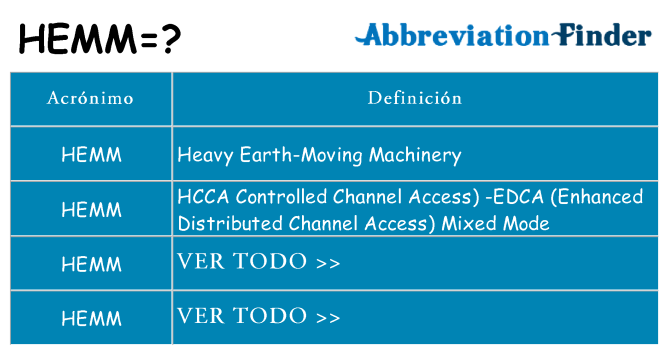¿Qué quiere decir hemm