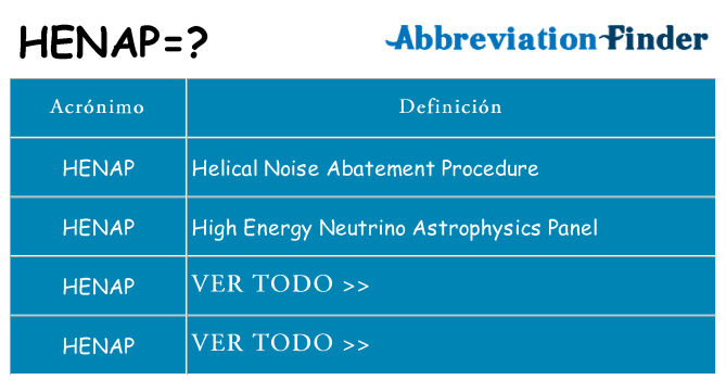 ¿Qué quiere decir henap
