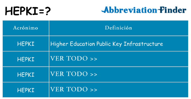 ¿Qué quiere decir hepki