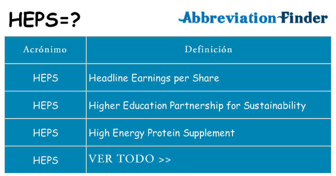 ¿Qué quiere decir heps