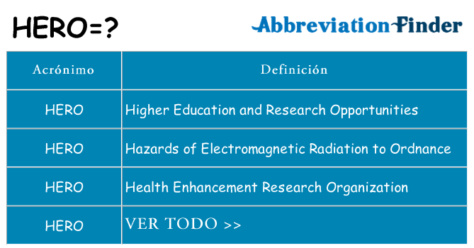 ¿Qué quiere decir hero