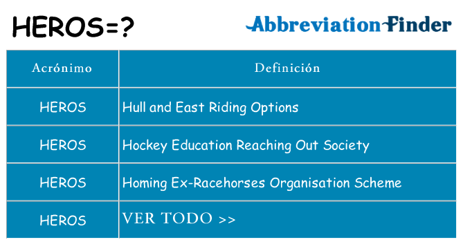 ¿Qué quiere decir heros