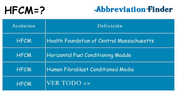 ¿Qué quiere decir hfcm