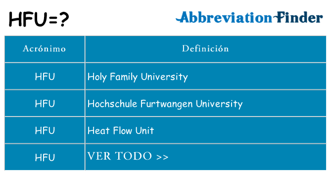 ¿Qué quiere decir hfu
