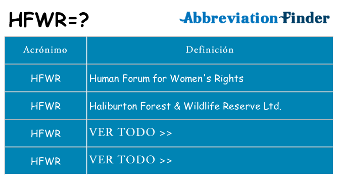 ¿Qué quiere decir hfwr