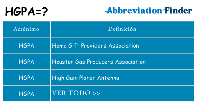 ¿Qué quiere decir hgpa
