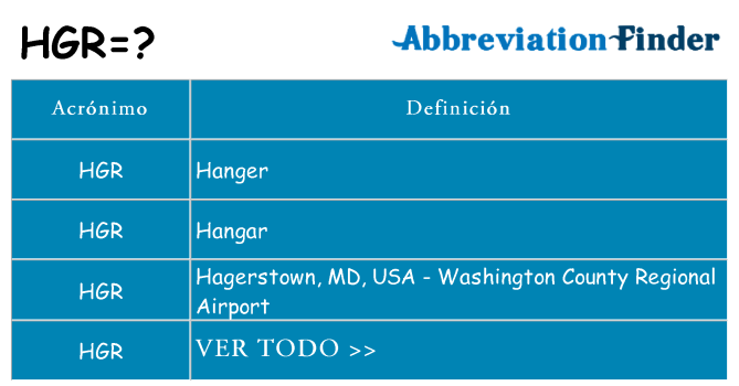 ¿Qué quiere decir hgr