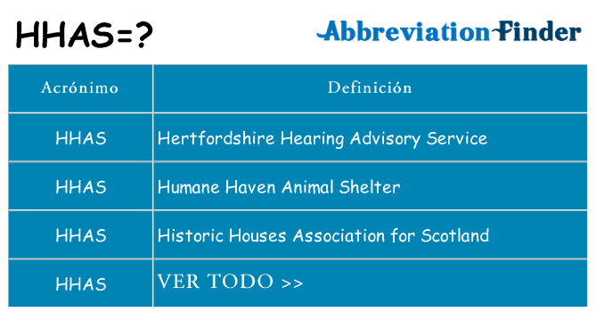 ¿Qué quiere decir hhas