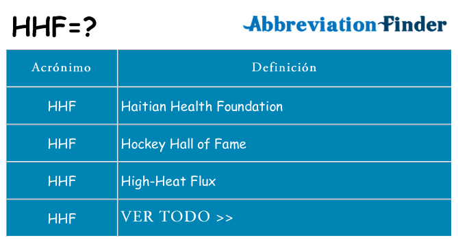 ¿Qué quiere decir hhf