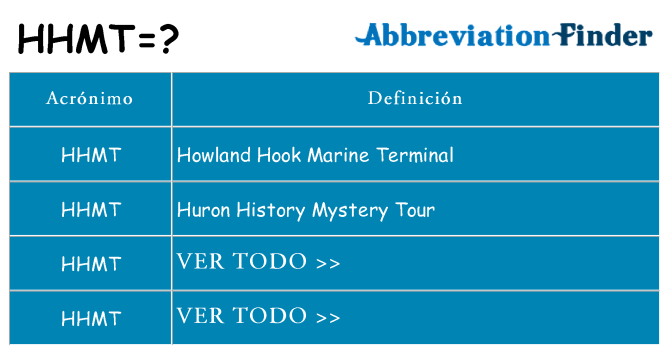 ¿Qué quiere decir hhmt