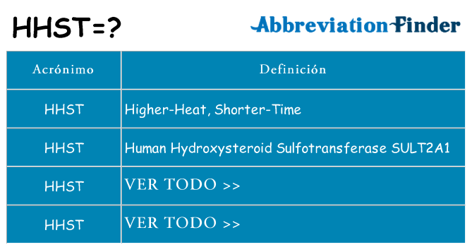 ¿Qué quiere decir hhst
