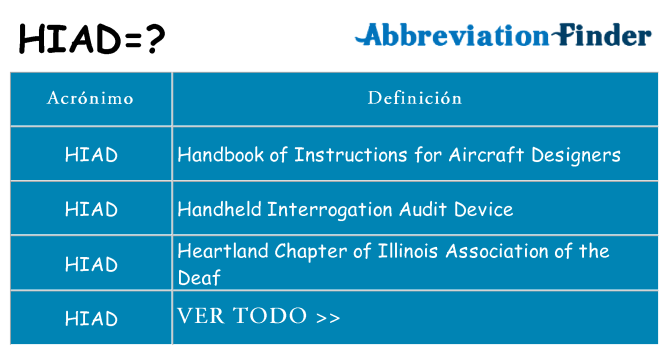 ¿Qué quiere decir hiad