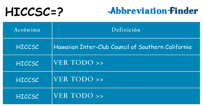 ¿Qué quiere decir hiccsc