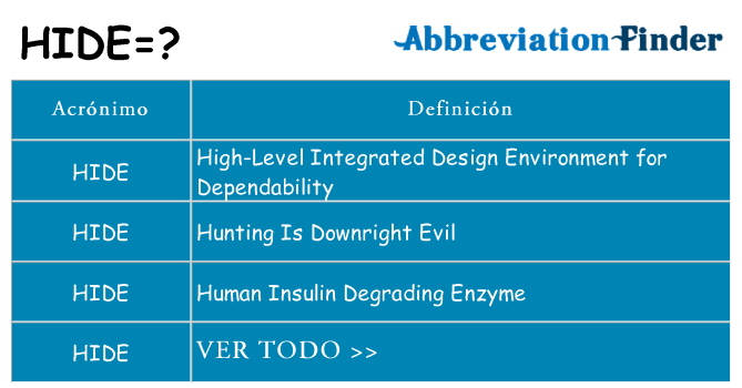 ¿Qué quiere decir hide