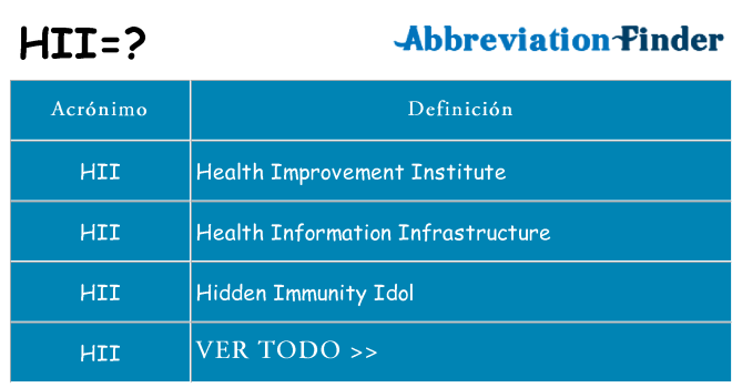 ¿Qué quiere decir hii