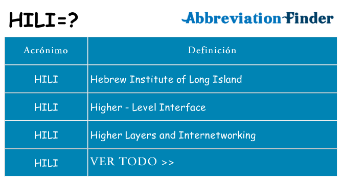 ¿Qué quiere decir hili