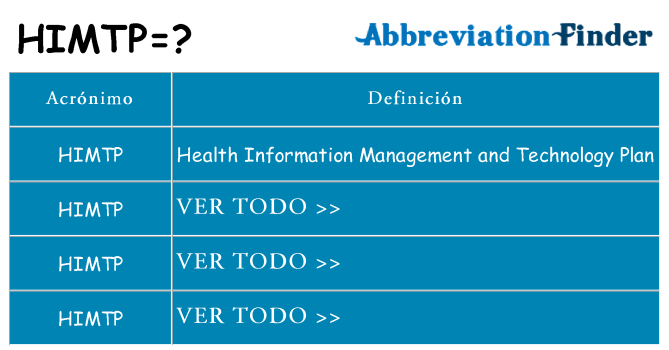 ¿Qué quiere decir himtp