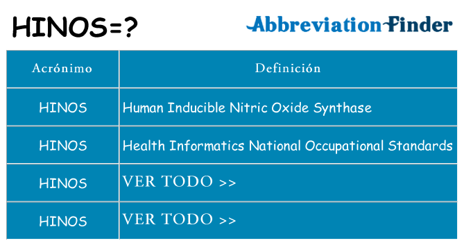 ¿Qué quiere decir hinos