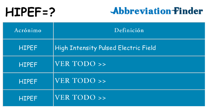 ¿Qué quiere decir hipef