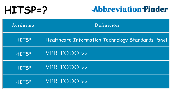 ¿Qué quiere decir hitsp