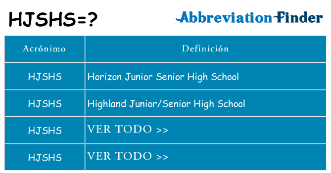 ¿Qué quiere decir hjshs