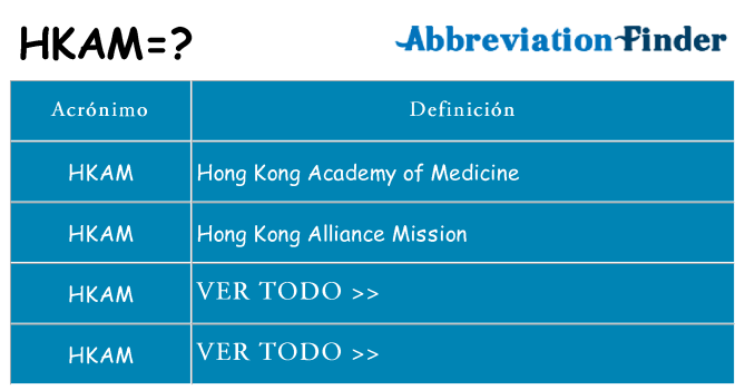 ¿Qué quiere decir hkam