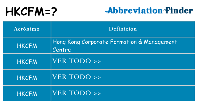 ¿Qué quiere decir hkcfm