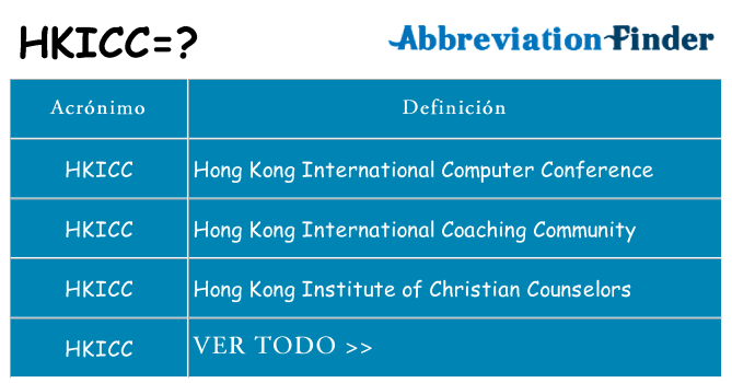 ¿Qué quiere decir hkicc