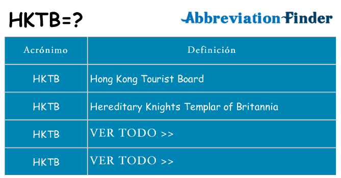 ¿Qué quiere decir hktb
