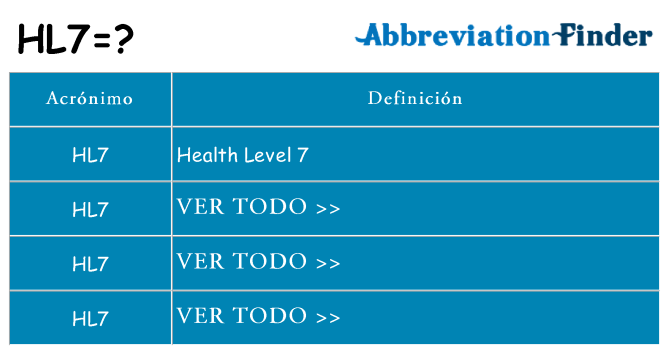 ¿Qué quiere decir hl7