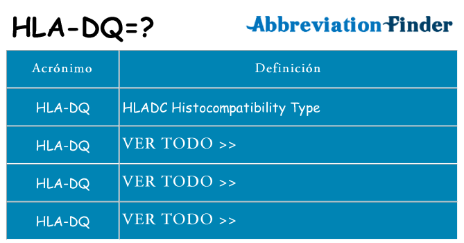 ¿Qué quiere decir hla-dq