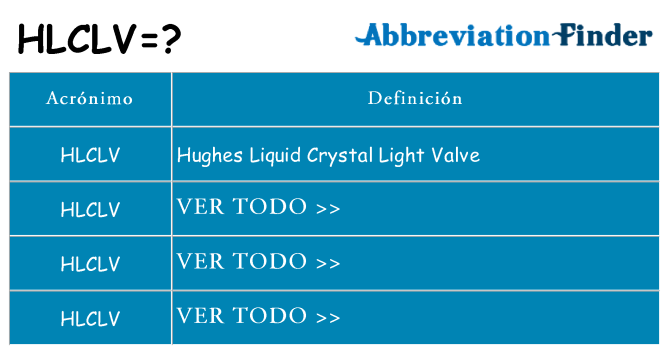 ¿Qué quiere decir hlclv