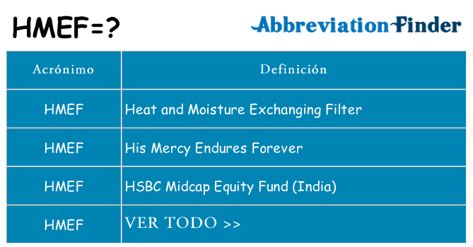 ¿Qué quiere decir hmef