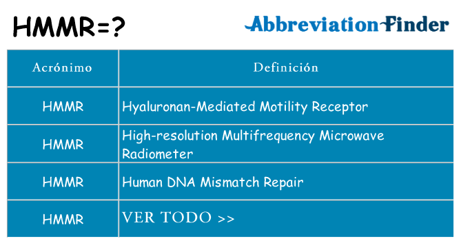 ¿Qué quiere decir hmmr