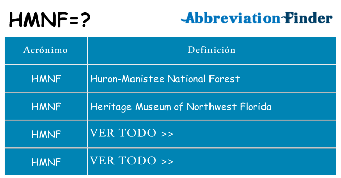 ¿Qué quiere decir hmnf