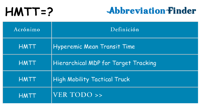 ¿Qué quiere decir hmtt
