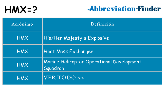 ¿Qué quiere decir hmx