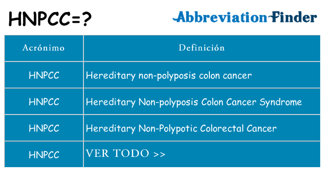 ¿Qué quiere decir hnpcc