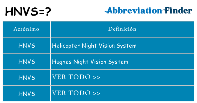 ¿Qué quiere decir hnvs