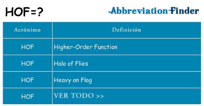 ¿Qué quiere decir hof