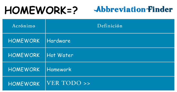 homework que significa en castellano